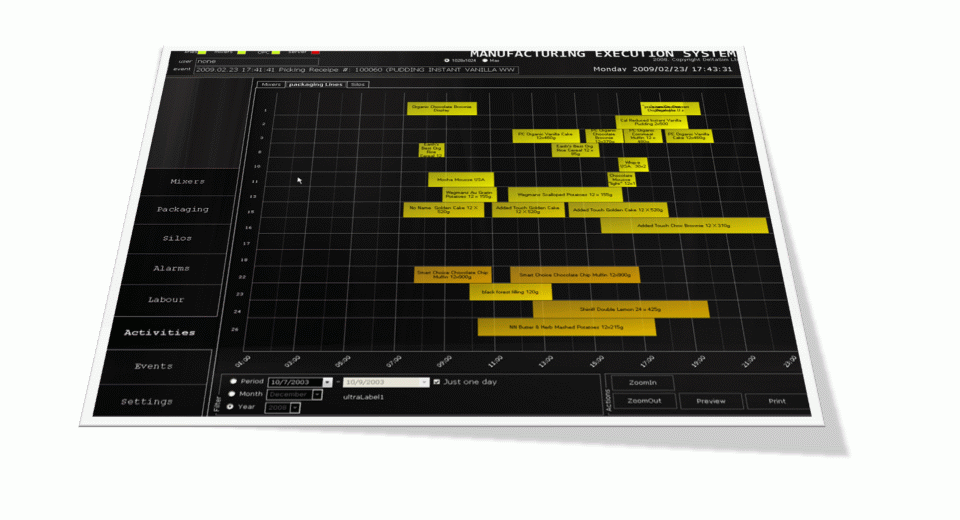 Manufacturing execution system